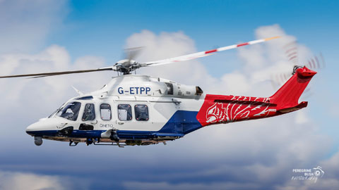 Royal International Air Tattoo 2025